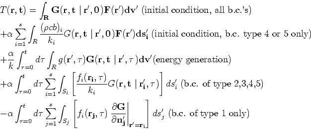 heat equation